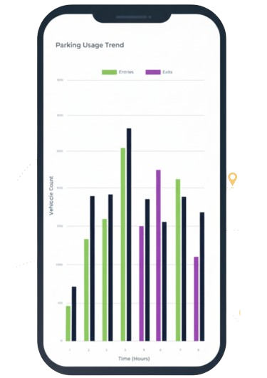 Forecast and Detailed Analysis